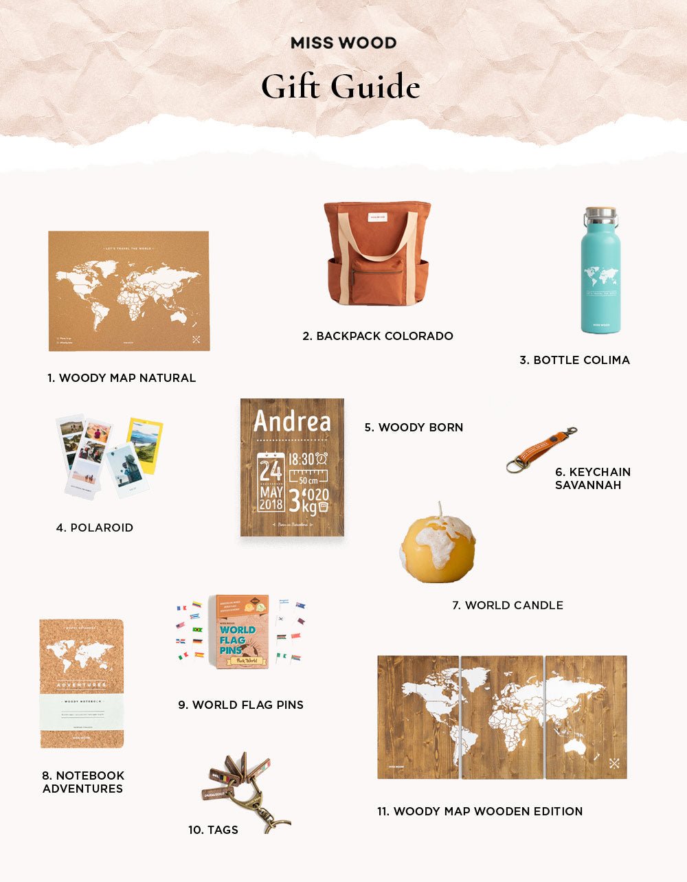 Los mejores regalos del mundo