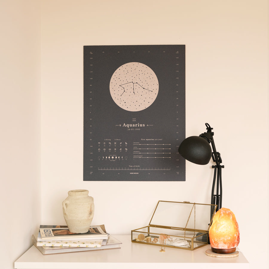 Poster de Corcho Horóscopo - Woody Zodiac Map-Acuario / Moon / Sin marco-Acuario-Moon-Sin marcoMisswood