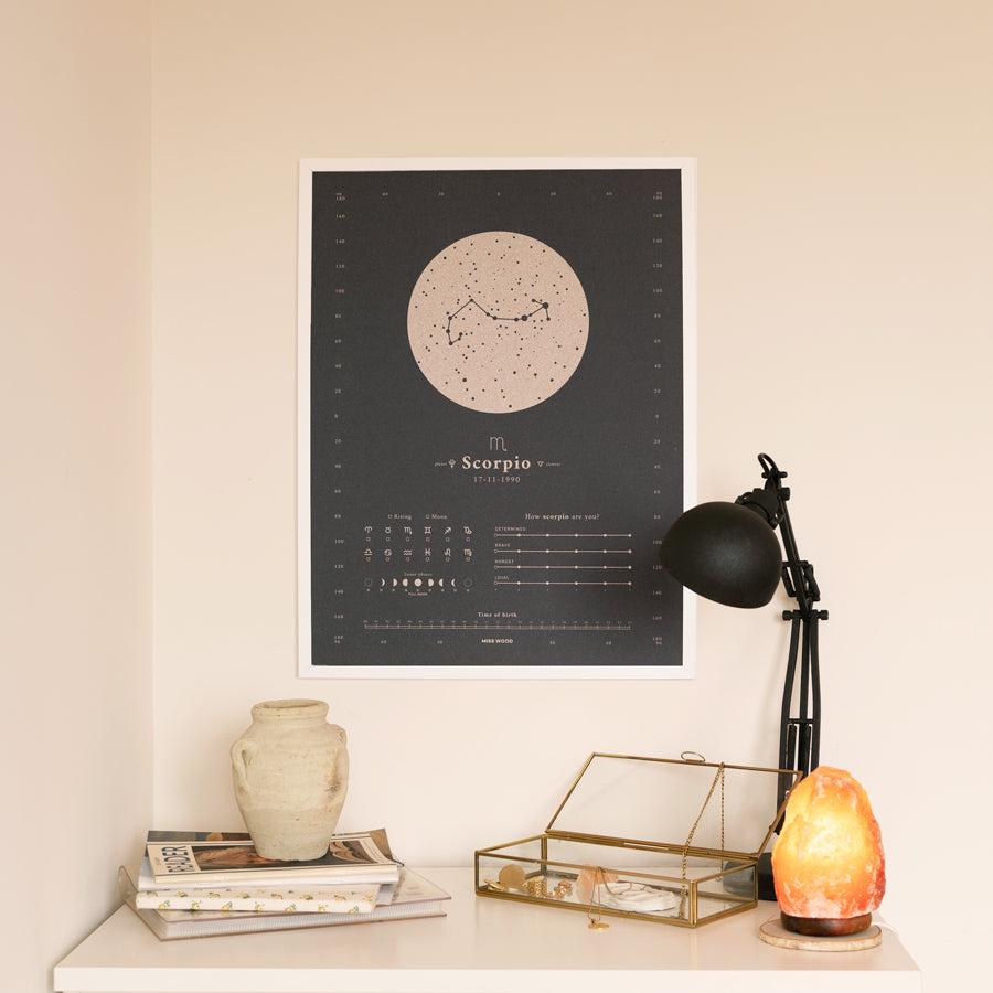 Poster de Corcho Horóscopo - Woody Zodiac Map-Escorpio / Moon / Marco Blanco-Escorpio-Moon-Marco BlancoMisswood