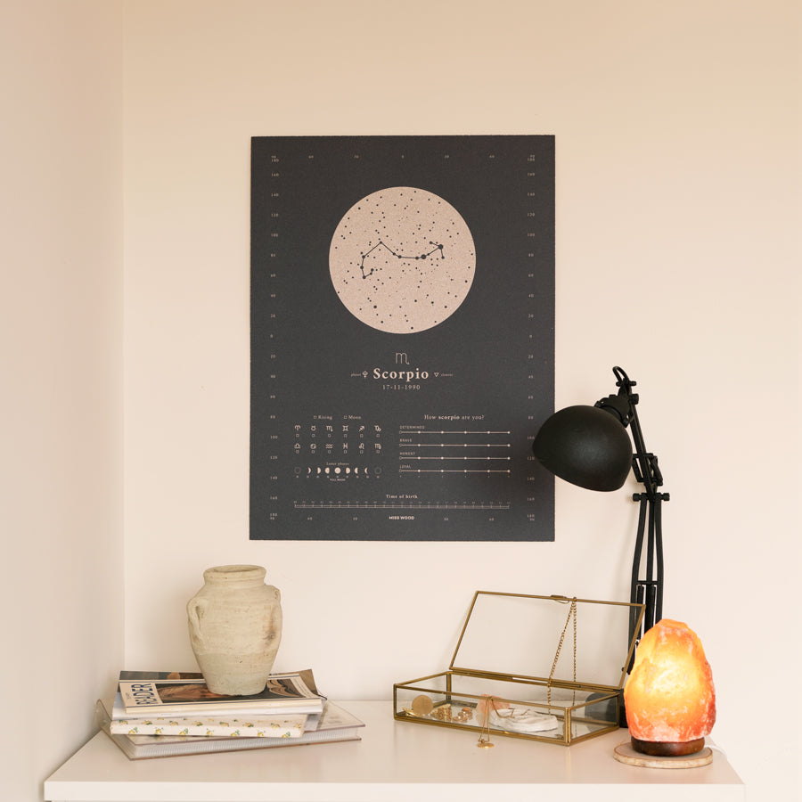 Poster de Corcho Horóscopo - Woody Zodiac Map-Escorpio / Moon / Sin marco-Escorpio-Moon-Sin marcoMisswood