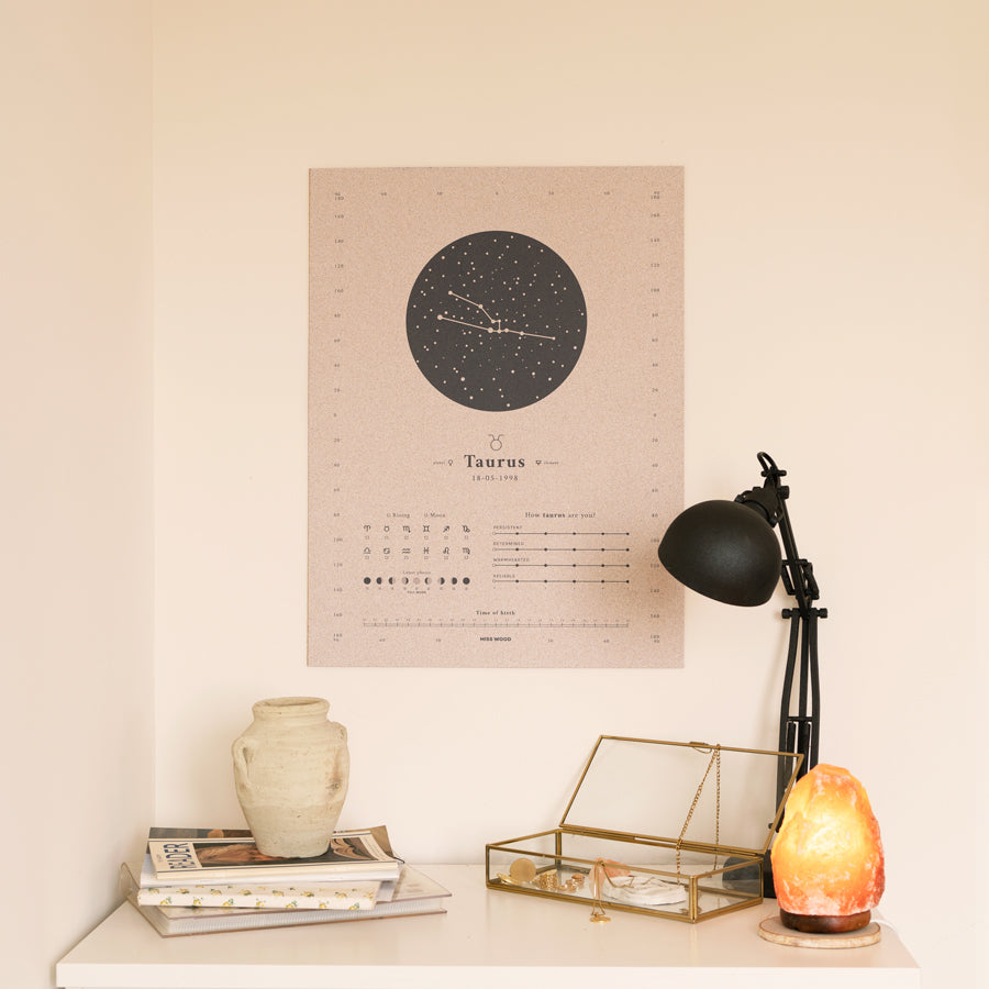 Poster de Corcho Horóscopo - Woody Zodiac Map-Tauro / Neptuno / Sin marco-Tauro-Neptuno-Sin marcoMisswood